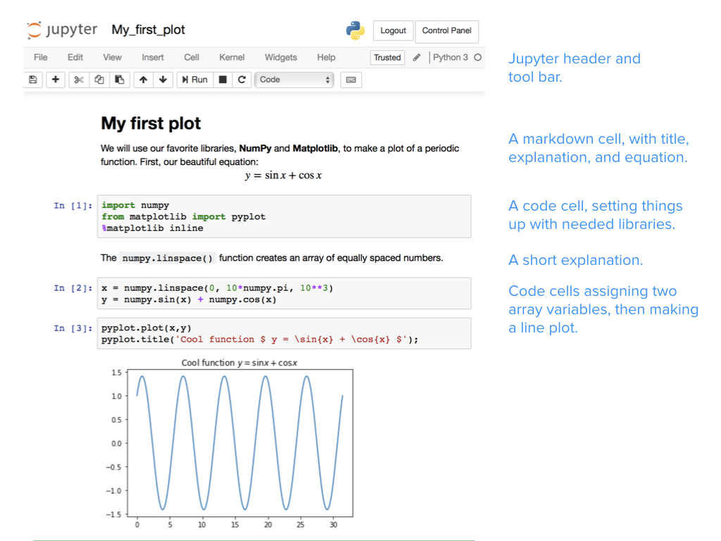 jupyter notebook markdown